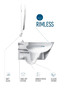 подвесной унитаз CATALANO SFERA NewFlush 1VSF54R00 + 5ZECOF00 + 5KFST00