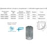 Devit Nymfa Fen0301dev душевая кабина 90х90 см с глубоким поддоном прозрачное стекло профиль хром