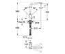 Grohe 31375000 Смеситель для кухни Minta