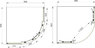 душевые кабины примера SHQC51906 Frame Primera R-90