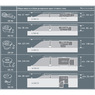 TECE 601540 Верхняя часть royal полированная 1500 мм Декоративная решетка